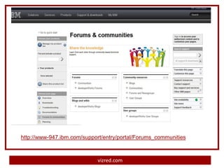 http://www-947.ibm.com/support/entry/portal/Forums_communities



                            vizred.com
 