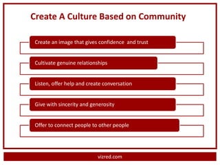 Create A Culture Based on Community

Create an image that gives confidence and trust


Cultivate genuine relationships


Listen, offer help and create conversation


Give with sincerity and generosity


Offer to connect people to other people




                           vizred.com
 