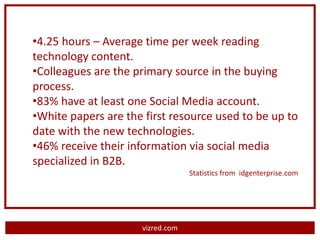 •4.25 hours – Average time per week reading
technology content.
•Colleagues are the primary source in the buying
process.
•83% have at least one Social Media account.
•White papers are the first resource used to be up to
date with the new technologies.
•46% receive their information via social media
specialized in B2B.
                                  Statistics from idgenterprise.com




                     vizred.com
 