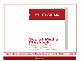 http://media.eloqua.com/documents/Eloqua_Social_Media_Playbook_Public.pdf

                               vizred.com
 