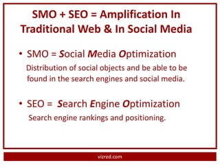 SMO + SEO = Amplification In
Traditional Web & In Social Media

• SMO = Social Media Optimization
 Distribution of social objects and be able to be
 found in the search engines and social media.


• SEO = Search Engine Optimization
  Search engine rankings and positioning.



                      vizred.com
 