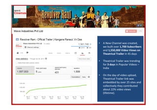 Social Media Marketing Case Study | PDF