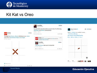 Kit Kat vs Oreo
Social Media
 