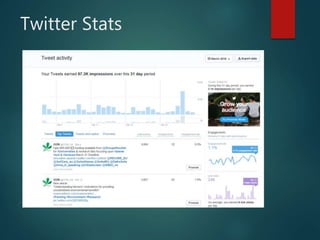 Twitter Stats
 