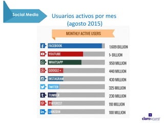 Confidential - Internal use only
Social Media Usuarios activos por mes
(agosto 2015)
 