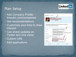 Add Company Profile: linkedin.com/companies Get recommendations Customize your links to draw interest Can share updates on Twitter and vice versa Custom URL Add applications 