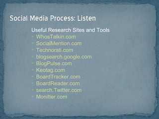 Useful Research Sites and Tools WhosTalkin.com SocialMention.com Technorati.com blogsearch.google.com BlogPulse.com Keotag.com BoardTracker.com BoardReader.com  search.Twitter.com Monitter.com 