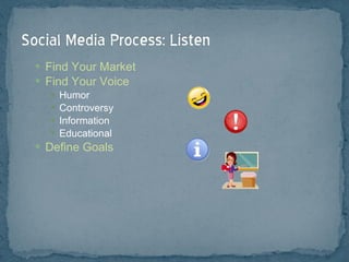 Find Your Market Find Your Voice Humor Controversy Information Educational Define Goals 