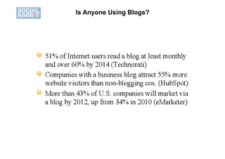 Consumers & Blogs




Source: http://www.slideshare.net/crbrook/state-of-the-blogosphere-2011
 