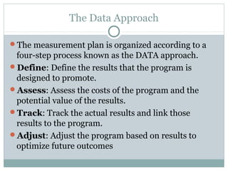 The Data Approach
The measurement plan is organized according to a
four-step process known as the DATA approach.
Define: Define the results that the program is
designed to promote.
Assess: Assess the costs of the program and the
potential value of the results.
Track: Track the actual results and link those
results to the program.
Adjust: Adjust the program based on results to
optimize future outcomes
 