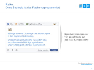 7 
Risiko: 
Ohne Strategie ist das Fiasko vorprogrammiert 
Beiträge sind die Grundlage der Beziehungen 
in den Sozialen Netzwerken. 
Unregelmäßig aktualisierte Fanseiten bzw. 
unprofessionelle Beiträge signalisieren 
Unzuverlässigkeit oder gar Inkompetenz. 
Negativer Imagetransfer 
von Social Media auf 
das reale Kerngeschäft! 
 
