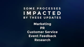 S O M E P R O C E S S E S 
I M P A C T E D 
BY THE S E UPDAT E S 
Marketing 
Looking at all these updates we may see some of the usual event and business processes impacted. 
PR 
Customer Service 
Event Feedback 
Research 
 