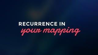 And also look for signs of recurrence and alignment. Meaning that you should use complementary select those three. Don’t waste your time. your mapping RECURRENCE IN 
 