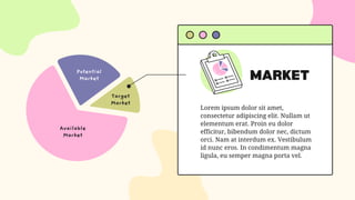 MARKET
Lorem ipsum dolor sit amet,
consectetur adipiscing elit. Nullam ut
elementum erat. Proin eu dolor
efficitur, bibendum dolor nec, dictum
orci. Nam at interdum ex. Vestibulum
id nunc eros. In condimentum magna
ligula, eu semper magna porta vel.
Available
Market
Target
Market
Potential
Market
 
