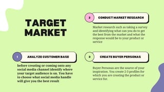 TARGET
MARKET
Market research such as taking a survey
and identifying what can you do to get
the best from the market and what the
response would be to your product or
service
Buyer Personas are the source of your
inspiration. You create 2-3 profiles for
which you are creating the product or
service for.
before creating or coming onto any
social media channel identify where
your target audience is on. You have
to choose what social media handle
will give you the best result
CONDUCT MARKET RESEARCH
CREATE BUYER PERSONAS
ANALYZE CUSTOMER BASE
2
3
1
 