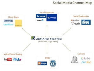 Social Media Channel Map

                       Social Networks

    Micro Blogs                                     Social Bookmarks
                                                




                      (Add Your Logo Here)




Video/Photo Sharing                                     Content

                            Blogs
 