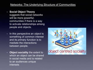Social Object Social media chapter 4 | PPTX