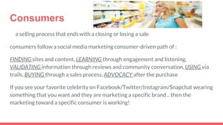 Consumers
a selling process that ends with a closing or losing a sale
consumers follow a social media marketing consumer-driven path of :
FINDING sites and content, LEARNING through engagement and listening,
VALIDATING information through reviews and community conversation, USING via
trails, BUYING through a sales process, ADVOCACY after the purchase
If you see your favorite celebrity on Facebook/Twitter/Instagram/Snapchat wearing
something that you want and they are marketing a specific brand .. then the
marketing toward a specific consumer is working!
 