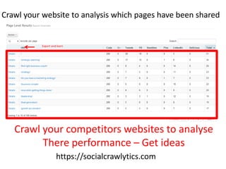 Crawl your website to analysis which pages have been shared 
Export and learn 
Crawl your competitors websites to analyse ...