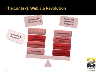 The Context: Web 2.0 Revolution<br />Networking Platforms<br />2<br />Cloud Computing<br />