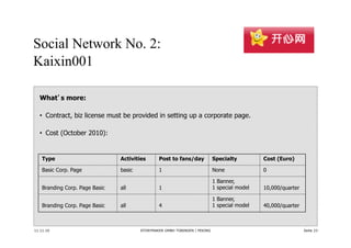 Social Network No. 2:
Kaixin001

  What s more:

  •  Contract, biz license must be provided in setting up a corporate pag...