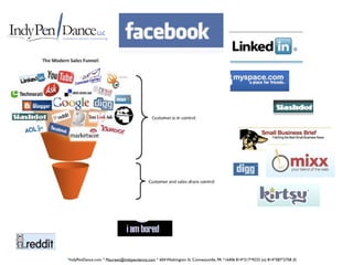 LLC
Communications Consulting




  *IndyPenDance.com * Maureen@indypendance.com * 604 Washington St. Conneautville, PA *16406 814*217*9233 (o) 814*587*2758 (f)
 