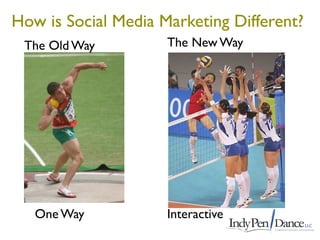 How is Social Media Marketing Different?
 The Old Way         The New Way




   One Way           Interactive
 