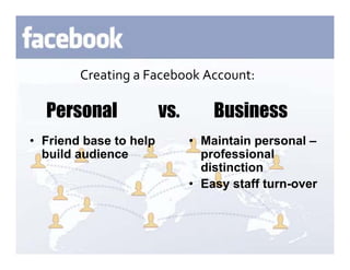 Creating a Facebook Account:

  Personal              vs.       Business
• Friend base to help         • Maintain personal –
  build audience                professional
                                distinction
                              • Easy staff turn-over
 