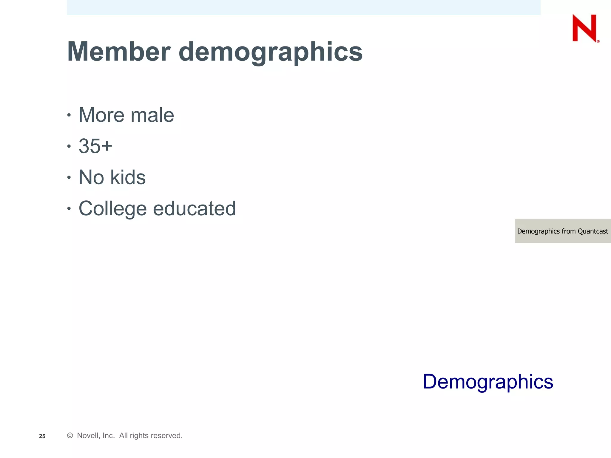Member demographics

     •   More male
     •   35+
     •   No kids
     •   College educated
                                                   Demographics from Quantcast




                                           Demographics

25   © Novell, Inc. All rights reserved.
 