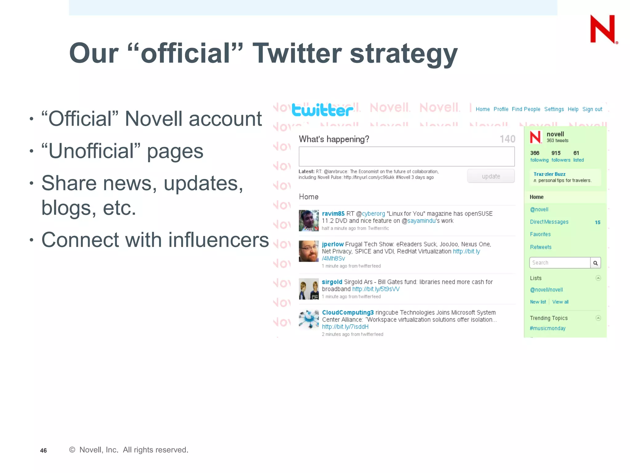 Our “official” Twitter strategy

•   “Official” Novell account
•   “Unofficial” pages
•   Share news, updates,
    blogs, etc.
•   Connect with influencers




    46   © Novell, Inc. All rights reserved.
 