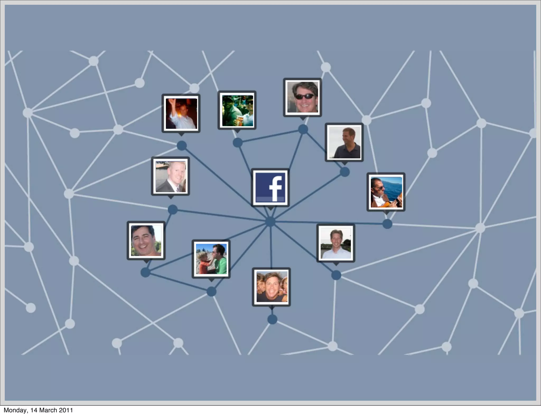 Monday, 14 March 2011
 