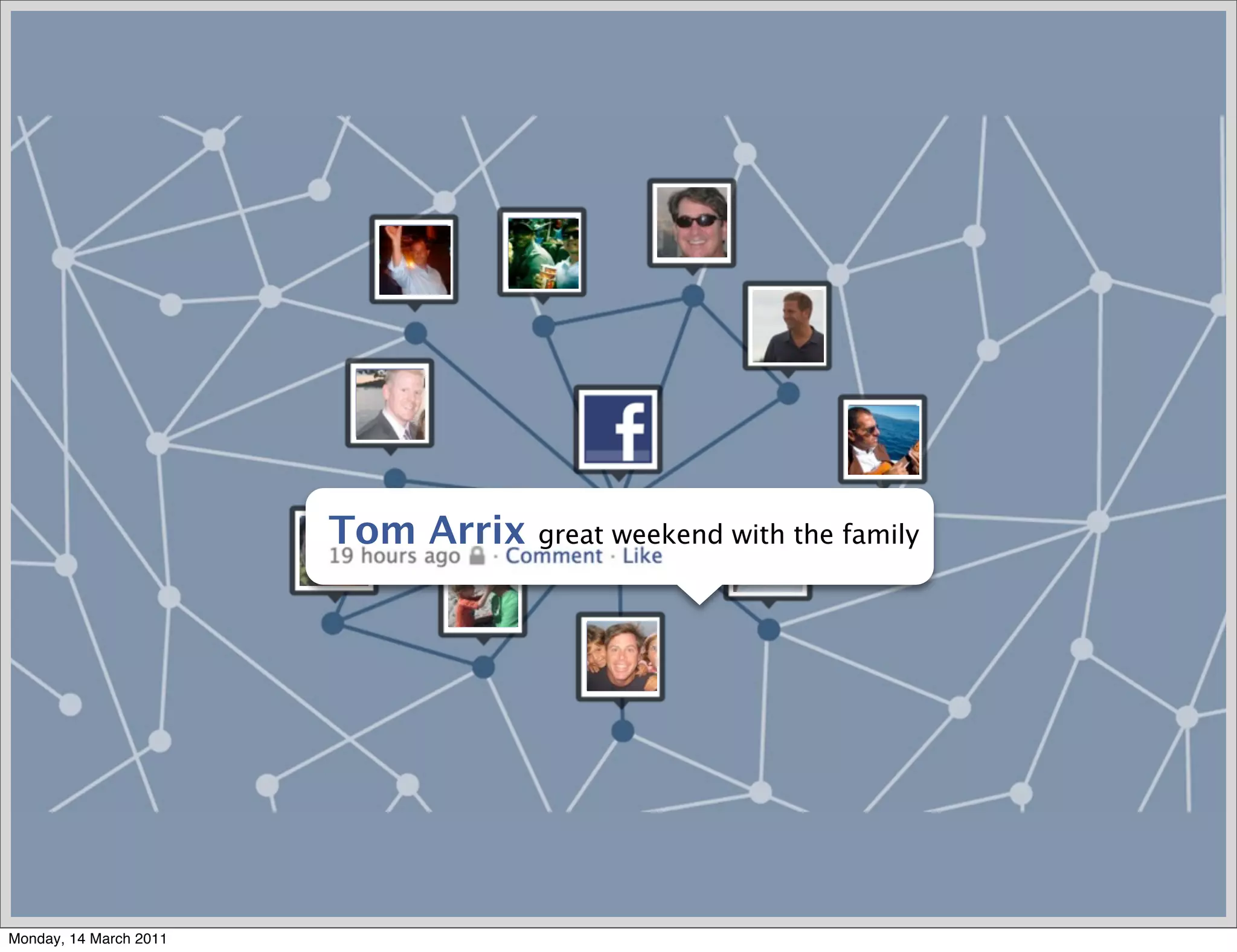 Tom Arrix   great weekend with the family




Monday, 14 March 2011
 