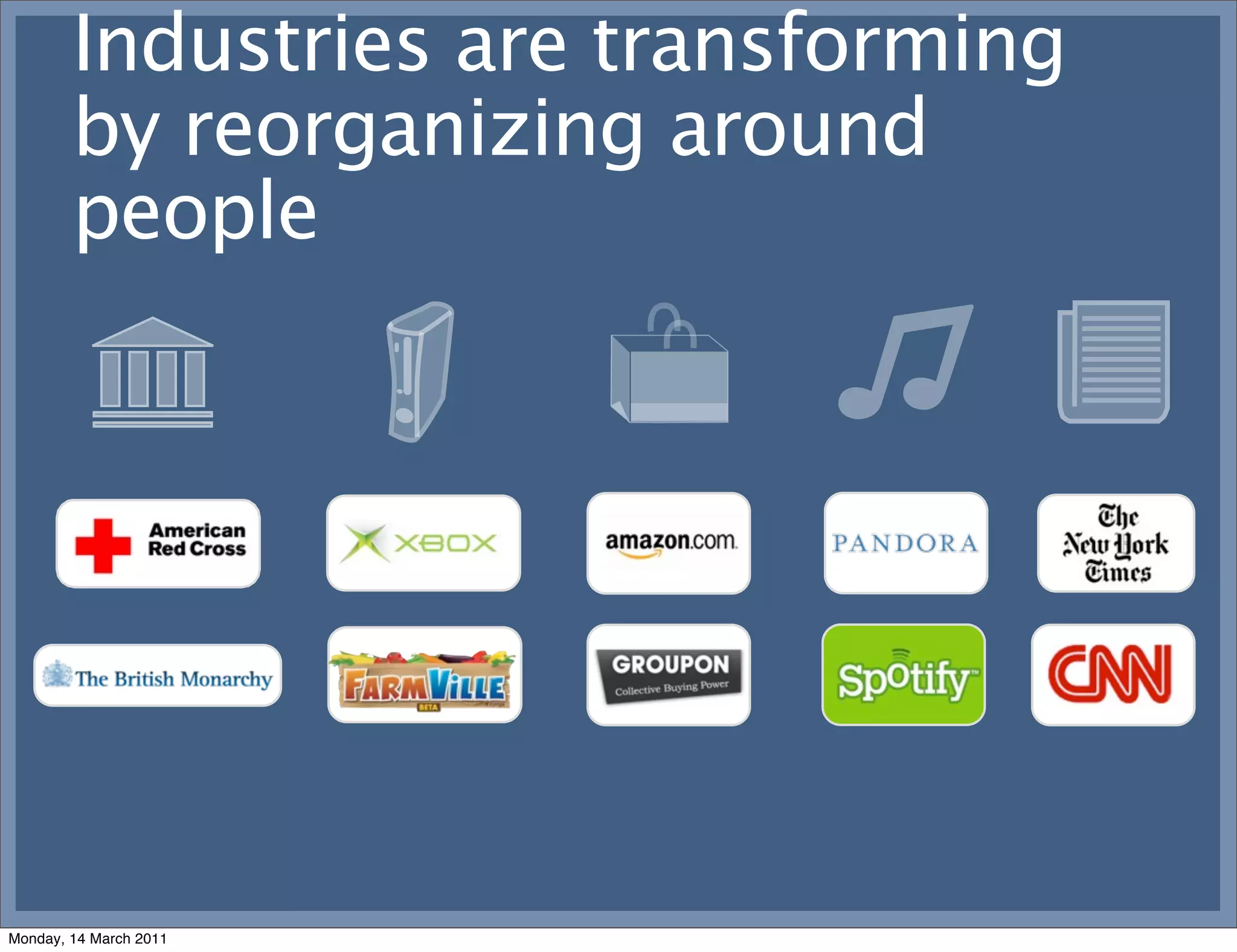Industries are transforming
        by reorganizing around
        people




Monday, 14 March 2011
 