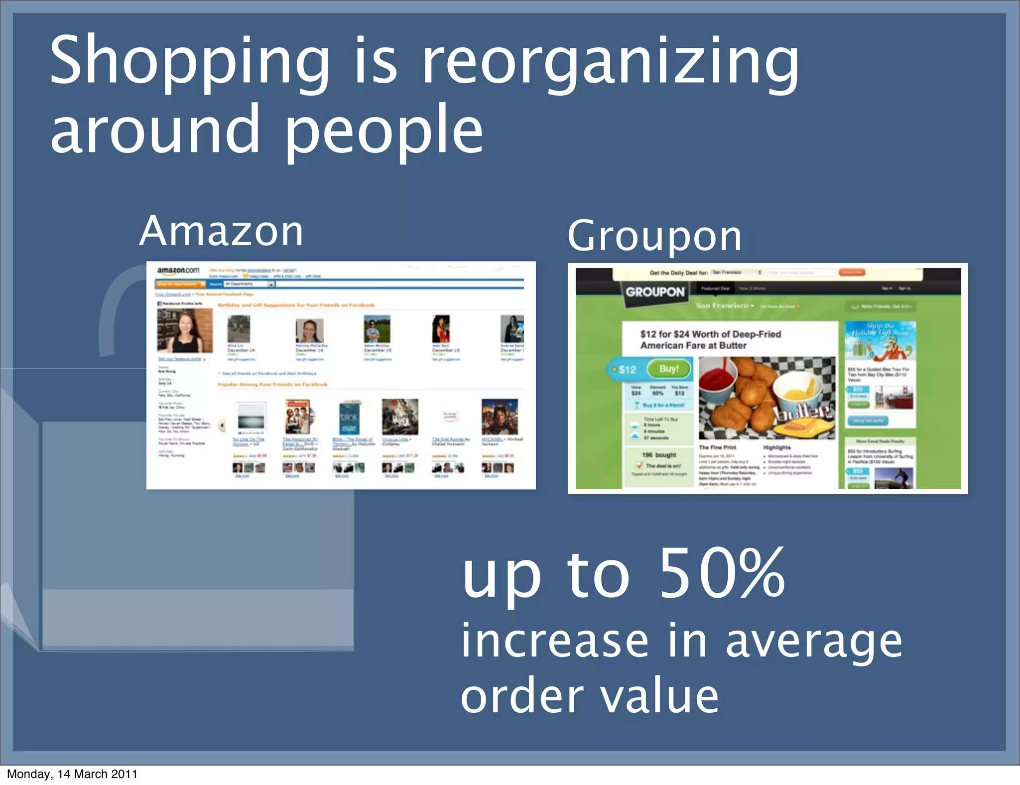 Shopping is reorganizing
      around people
                        Amazon       Groupon




                                 up to 50%
                                 increase in average
                                 order value
Monday, 14 March 2011
 