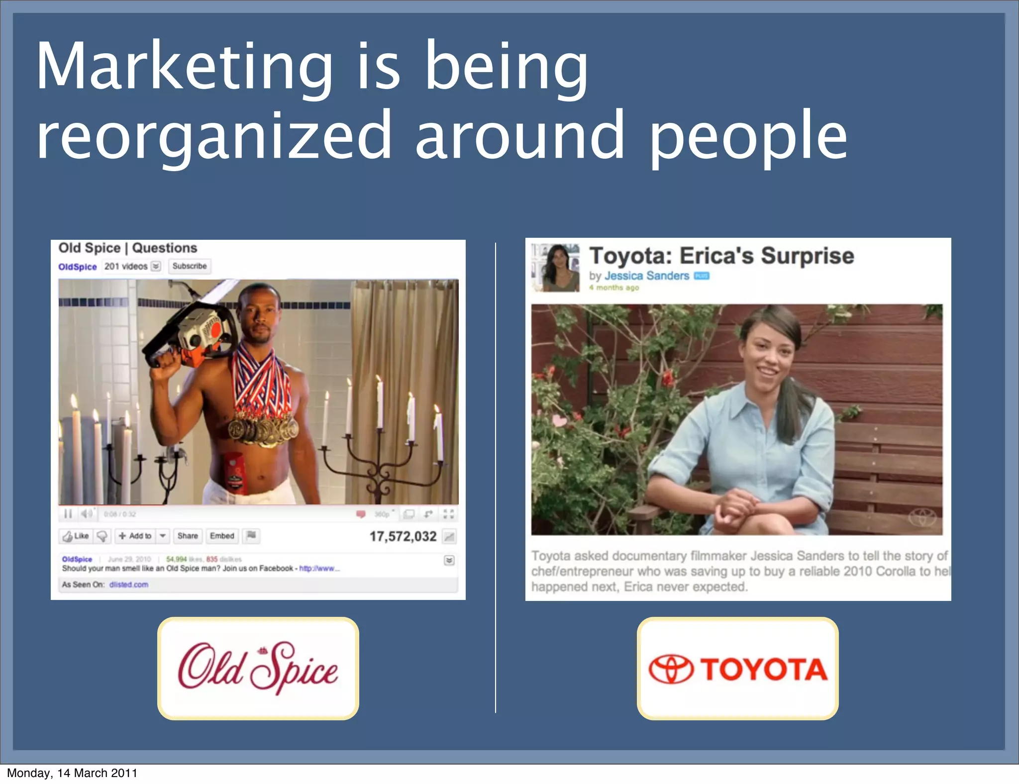 Marketing is being
    reorganized around people




Monday, 14 March 2011
 