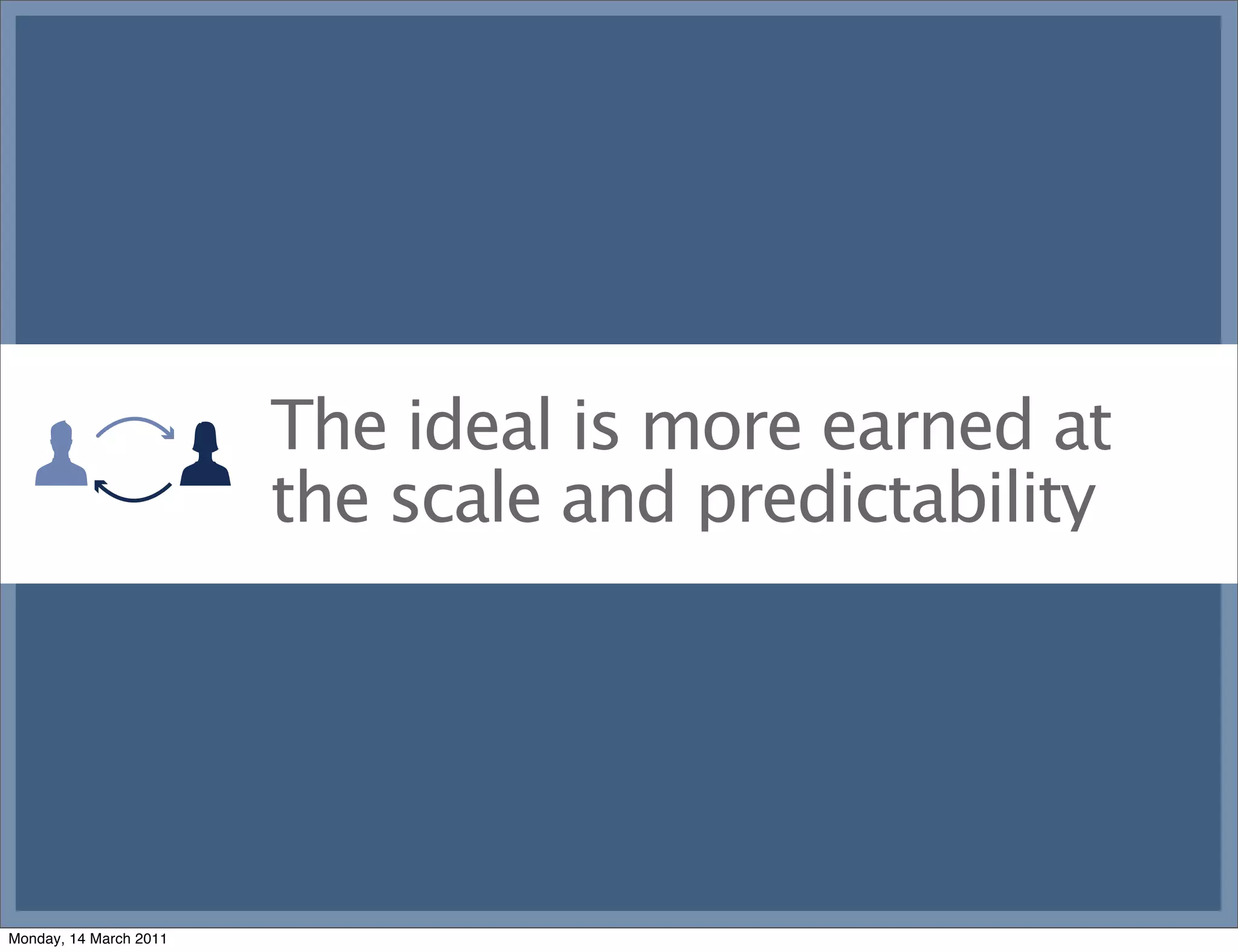 The ideal is more earned at
                        the scale and predictability




Monday, 14 March 2011
 