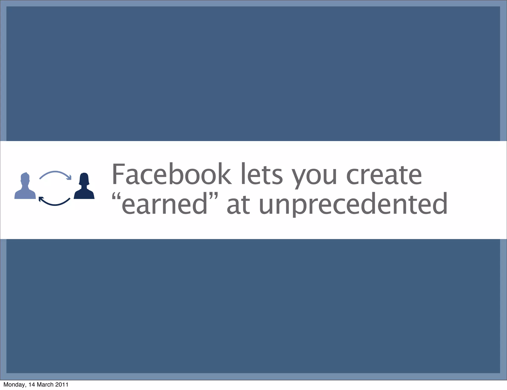 Facebook lets you create
                        The ideal is more earned at
                        “earned” and predictability
                        the scale at unprecedented




Monday, 14 March 2011
 