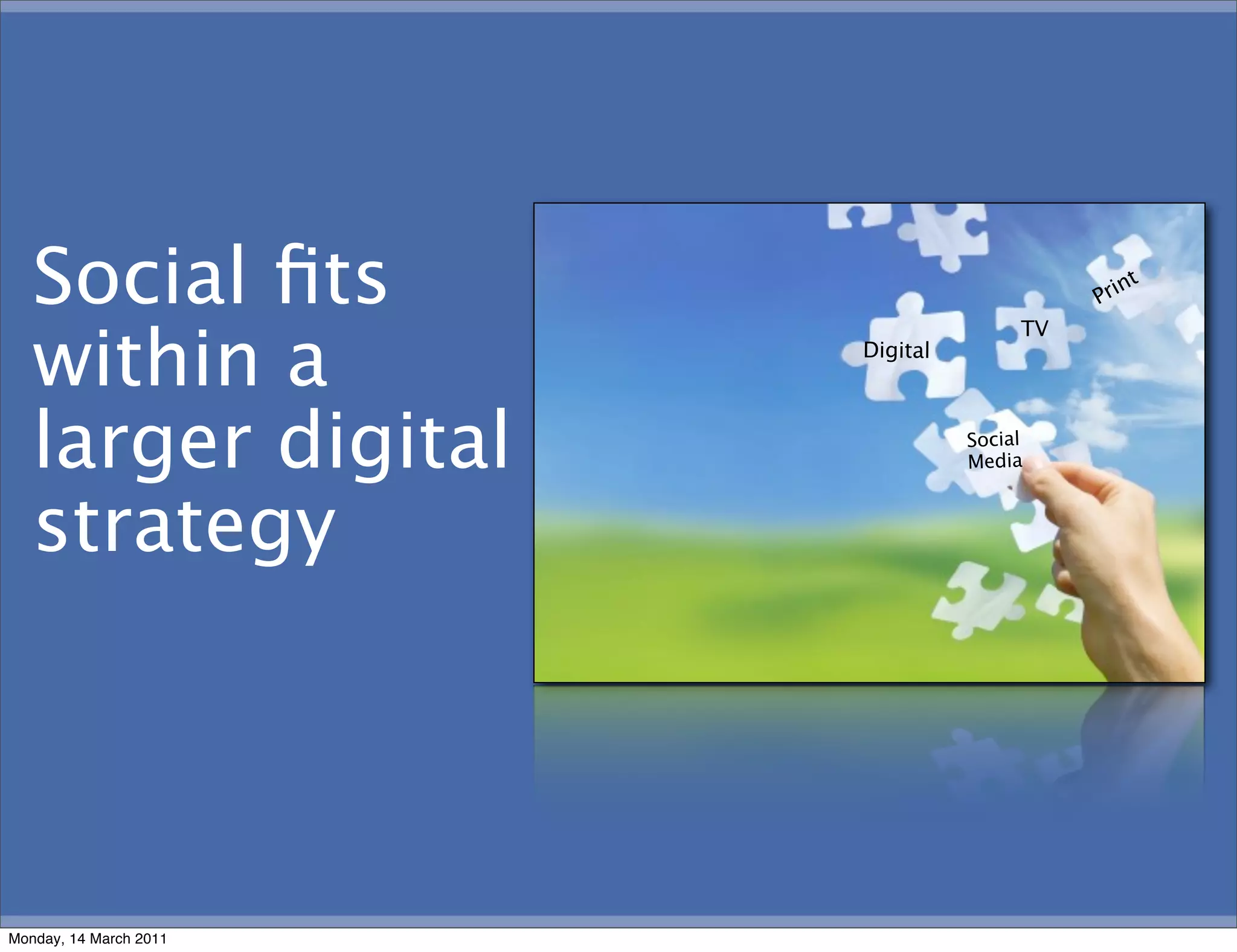 Social ﬁts                               Prin
                                                t



   within a
                                       TV
                        Digital




   larger digital                 Social
                                  Media



   strategy




Monday, 14 March 2011
 