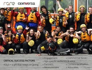 CRITICAL SUCCESS FACTORS
KOLS = a gift that keeps on giving
» Engagement		 » Commercial focus
» Age-specific audience & voice
» Partners			 » Content localisation
» Measurement		 » Advocates
 