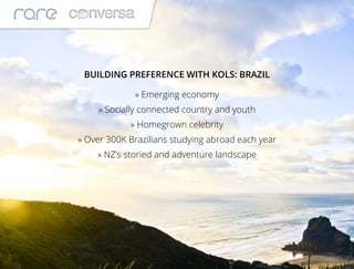 BUILDING PREFERENCE WITH KOLS: BRAZIL
» Emerging economy
» Socially connected country and youth
» Homegrown celebrity
» Over 300K Brazilians studying abroad each year
» NZ’s storied and adventure landscape
 