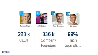 4
Rene Obermann Bill Gates
 