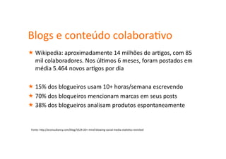 Blogs	
  e	
  conteúdo	
  colaboraHvo	
  
 Wikipedia:	
  aproximadamente	
  14	
  milhões	
  de	
  arHgos,	
  com	
  85	
  
  mil	
  colaboradores.	
  Nos	
  úlHmos	
  6	
  meses,	
  foram	
  postados	
  em	
  
  média	
  5.464	
  novos	
  arHgos	
  por	
  dia	
  

 15%	
  dos	
  blogueiros	
  usam	
  10+	
  horas/semana	
  escrevendo	
  
 70%	
  dos	
  bloqueiros	
  mencionam	
  marcas	
  em	
  seus	
  posts	
  
 38%	
  dos	
  blogueiros	
  analisam	
  produtos	
  espontaneamente	
  


 Fonte:	
  hWp://econsultancy.com/blog/5324-­‐20+-­‐mind-­‐blowing-­‐social-­‐media-­‐staHsHcs-­‐revisited	
  
 