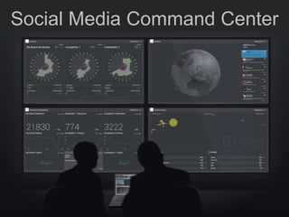 Social Media Command Center
 