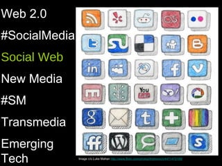 Image c/o Luke Mahan http://www.flickr.com/photos/kremovich/4471473109/
Web 2.0
#SocialMedia
Social Web
New Media
#SM
Transmedia
Emerging
Tech
 