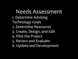 Needs Assessment
1. Determine Advising
Technology Goals
2. Determine Resources
3. Create, Design, and Edit
4. Pilot the Project
5. Review and Evaluate
6. Update and Development
 