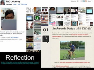 Reflection
http://techknowtools.wordpress.com/
 