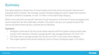 Summary
This report delivers a broad view of social media community sizes and growth rates across 7
industries and 61 brands. The average industry Facebook page fan count ranges from around
344,000 in children’s hospitals, to over 15 million in the snack food category.
While community size and growth rate aren’t to be focused on at the risk of lowering engagement,
social media fans are still undeniably valuable. This report can give you a good sense of the
community benchmarks across a diverse set of industries.
Highlights
❖ Instagram continues to be the social media network with the highest overall growth rates
across most industries. Industry average growth rate averaged between 5% and 11%.
❖ YouTube had an average growth rate of just over 24% in the snack food category.
❖ The single highest brand social media fan count is Oreo’s Facebook page: 41.8 million
Report Period: February 2016
 