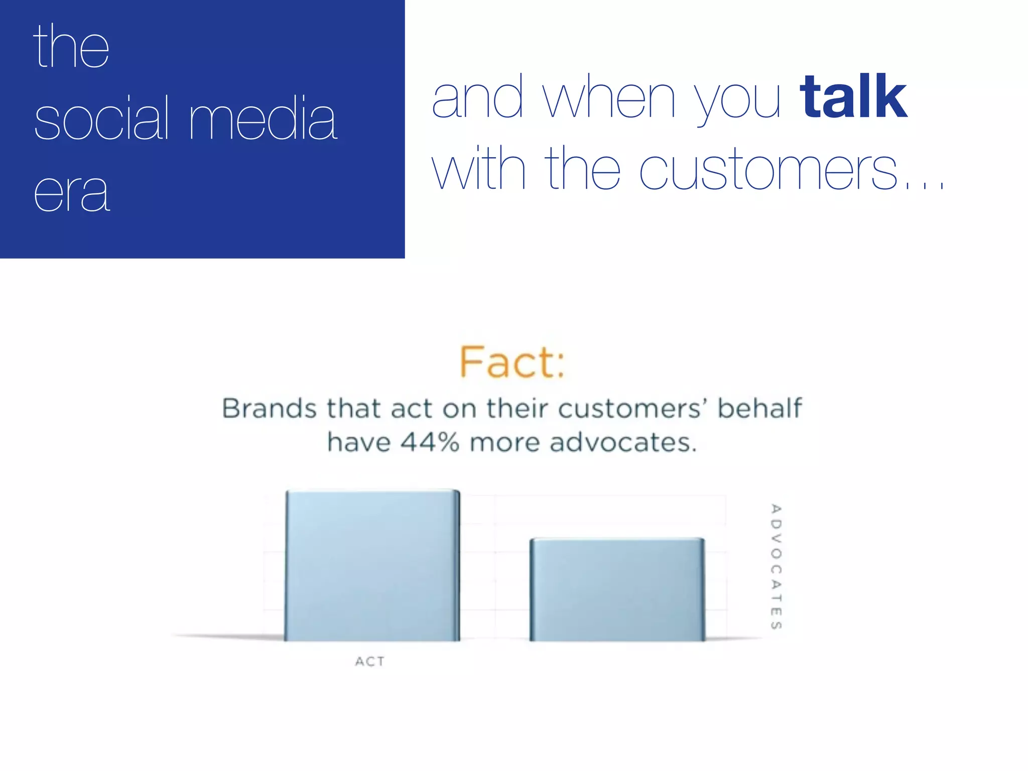 the
social media   and when you talk
era            with the customers...
 