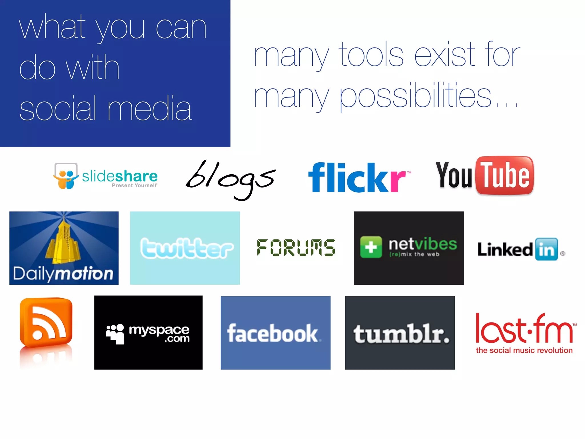 what you can
do with        many tools exist for
social media   many possibilities...

          blogs
               forums
 