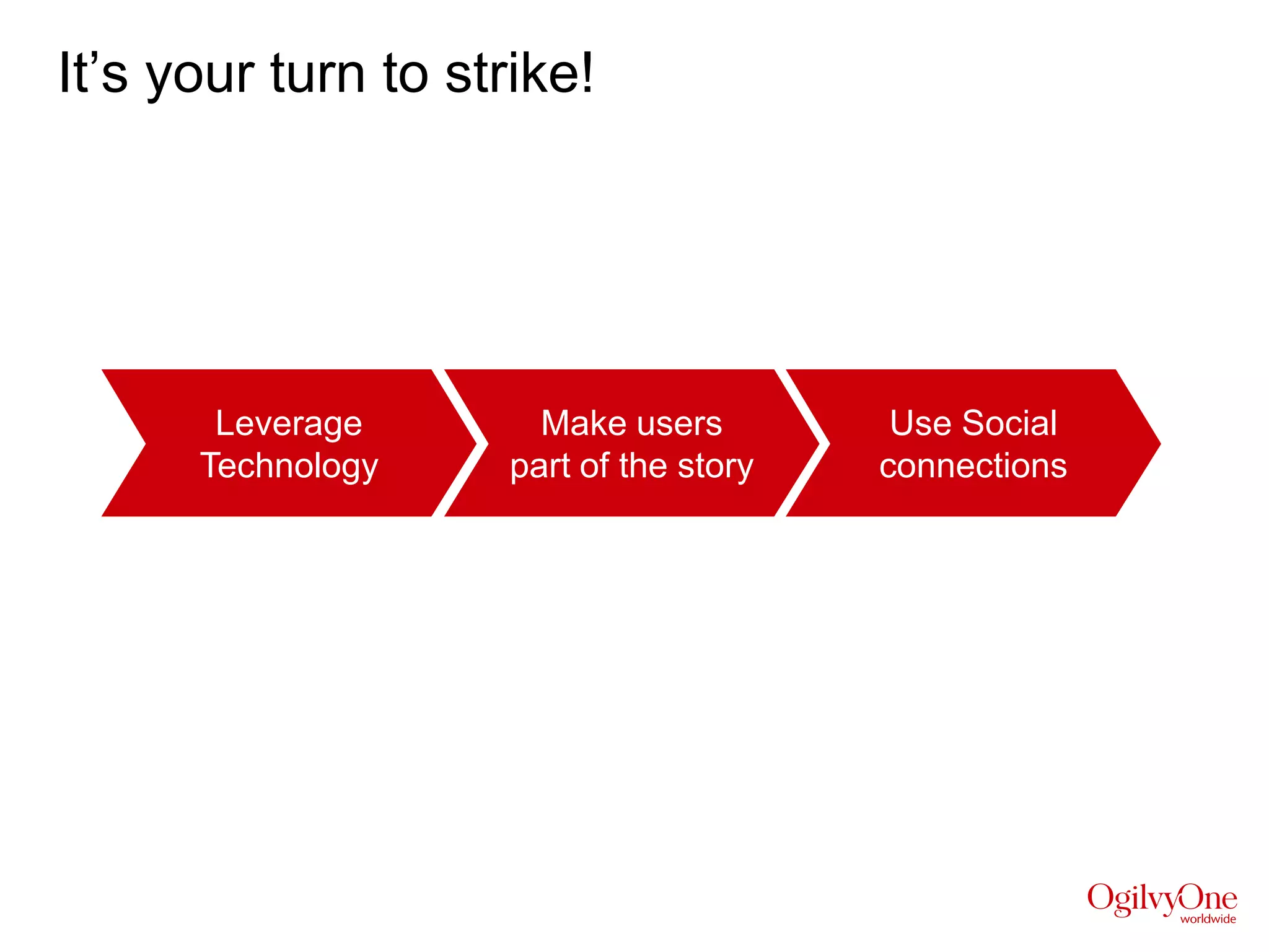 It’s your turn to strike!




       Leverage        Make users         Use Social
      Technology     part of the story   connections
 